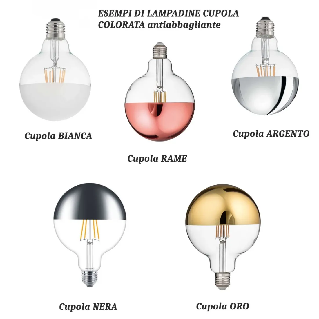 Applique moderno Perenz BULBO 6682 N LED E27 lampada parete braccio orientabile metallo gomma