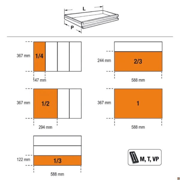 C55 COMBINAZIONE COMPLETA ARREDO OFFICINA BETA UTENSILI 055000000