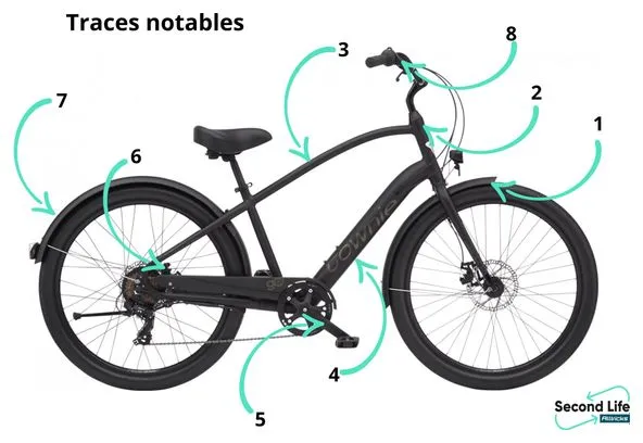 Prodotto ricondizionato - Townie Go! 7D EQ Shimano Tourney 7V 250 Wh 27.5'' Nero 2023 Bici Elettrica da Città